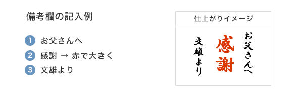 備考欄にメッセージの内容